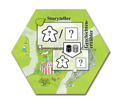 Boîte du jeu : Keyflower : Storyteller