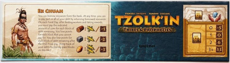 Boîte du jeu : Tzolk'in: The Mayan Calendar – Tribes & Prophecies – Mini Expansion 1