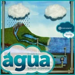 Boîte du jeu : Água: The Water Cycle