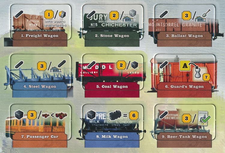 Boîte du jeu : Snowdonia - Extension "Wagons"