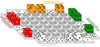 Boîte du jeu : DICEFEST