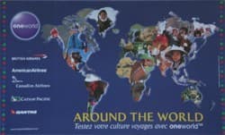 Boîte du jeu : Around the World
