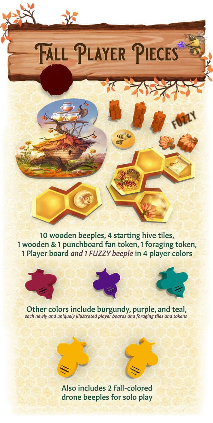 Boîte du jeu : Honey Buzz - Extension "Fall Flavors Fall Player Pieces"