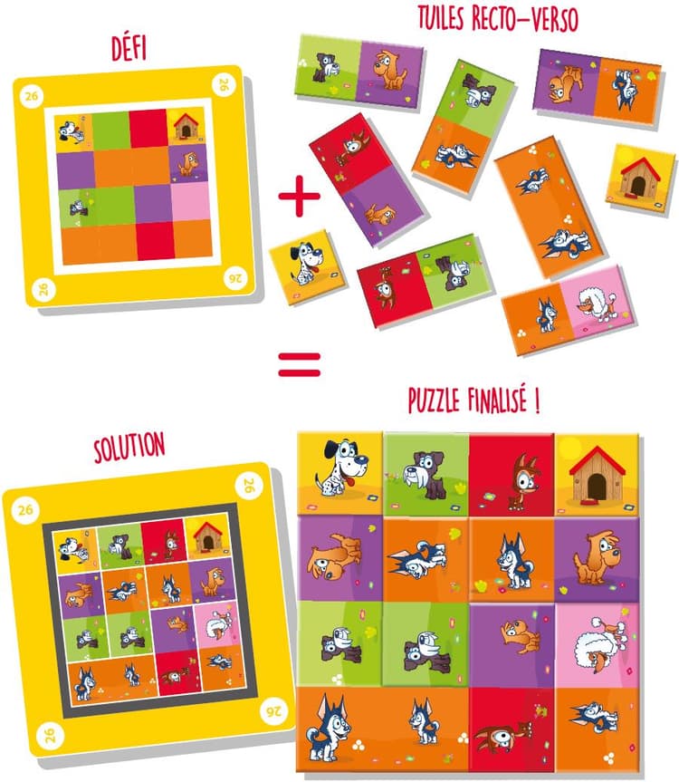 Boîte du jeu : Mindo : Chien