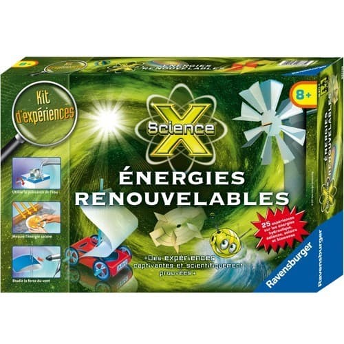 Boîte du jeu : énergies renouvelables